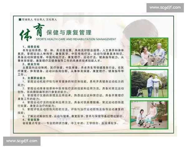体育职业发展路径与未来竞争力提升策略研究