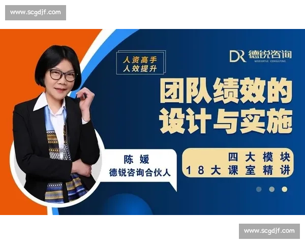 基于绩效与协作的体育团队综合评估与优化策略研究 基于绩效与协作的体育团队综合评估与优化策略研究