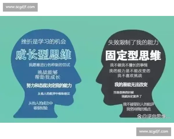突破自我极限的思维模式与行动策略全面提升指南