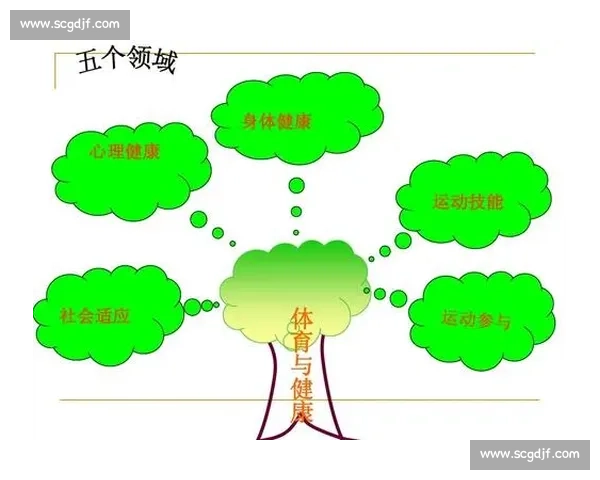 体育心理服务体系构建与运动员心理素质提升研究探索
